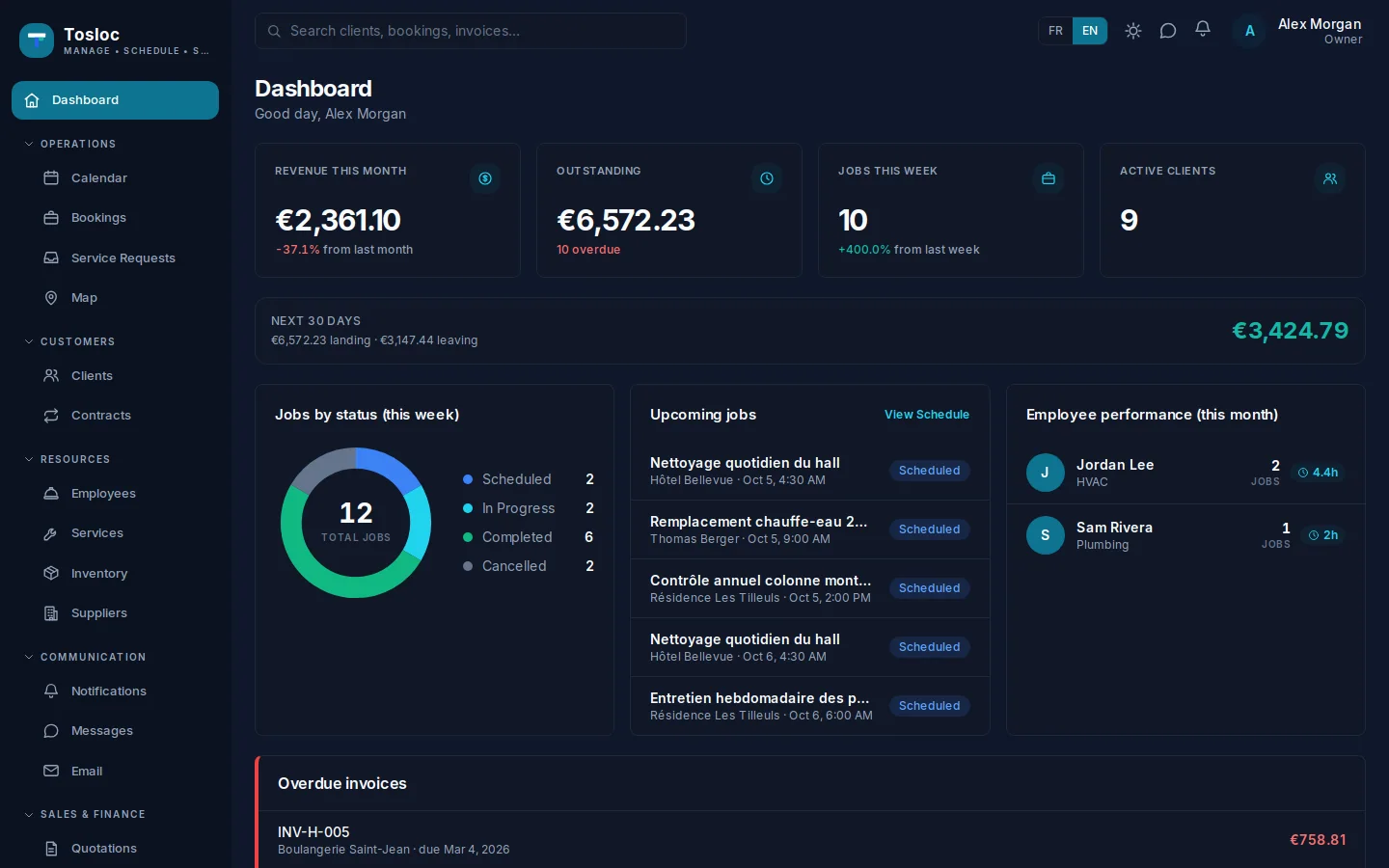 Tosloc demo dashboard showing upcoming jobs and outstanding invoices