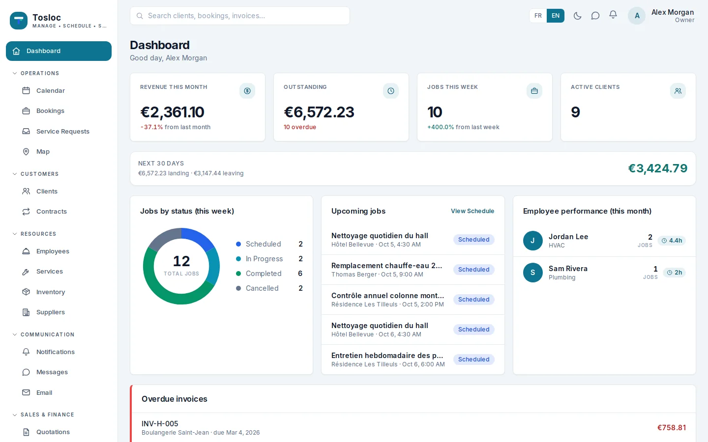 Tosloc demo dashboard showing upcoming jobs and outstanding invoices